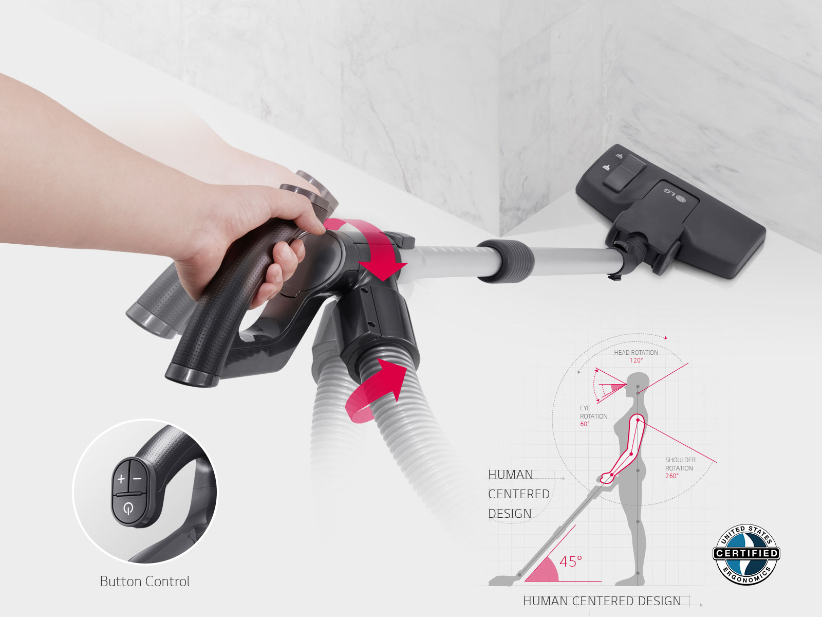 دسته ی ارگونومیک1