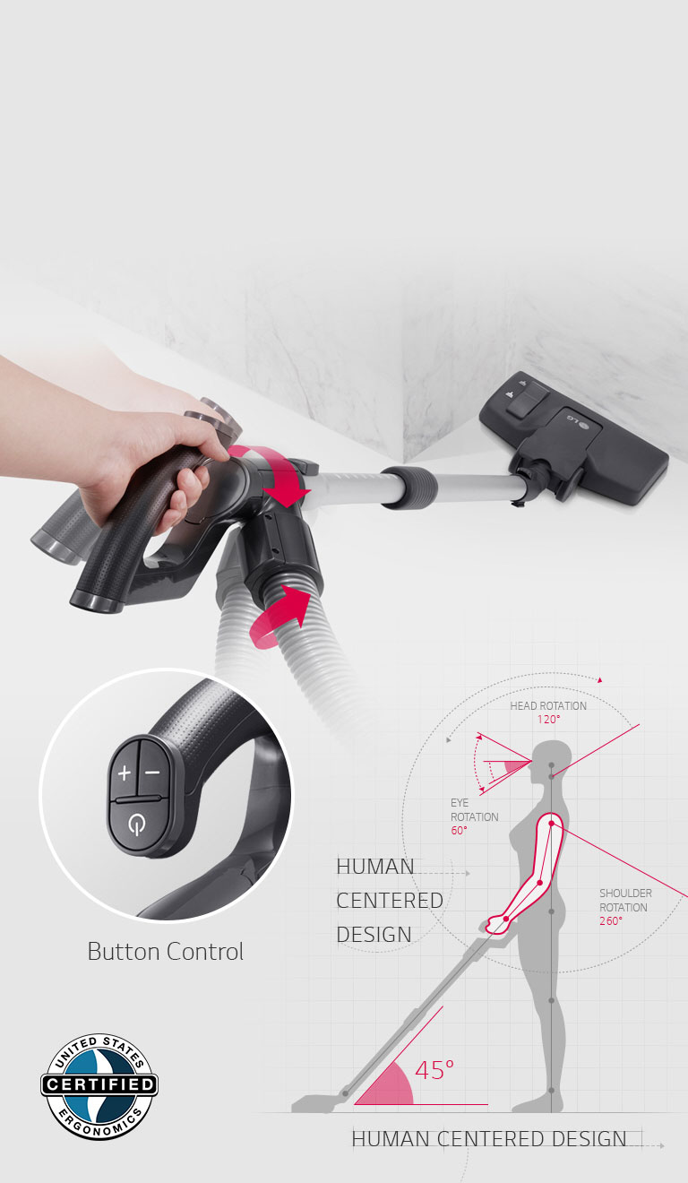 دسته ی ارگونومیک2