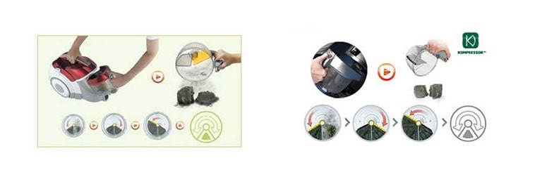 کمپرسور (سیستم فشرده سازی زباله)2