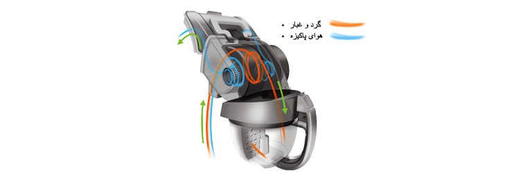 قدرت مکش پایدار2