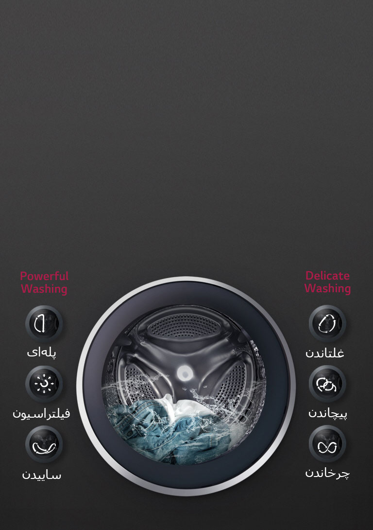شستشوی بهینه با 6 حرکت شستشو 6MOTION DD2