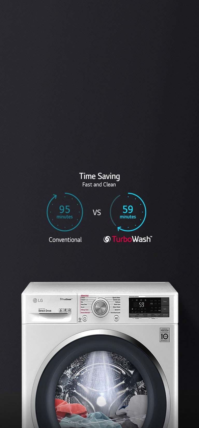 شستشوی سریع و پاکیزه با فناوری ™TurboWash2