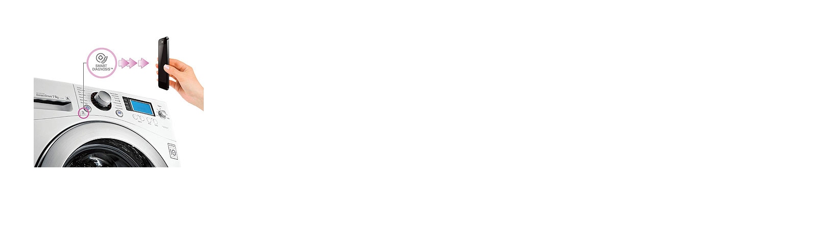 سیستم عیب یاب هوشمند Smart Diagnosis1