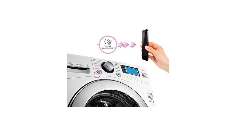 سیستم عیب یاب هوشمند Smart Diagnosis2