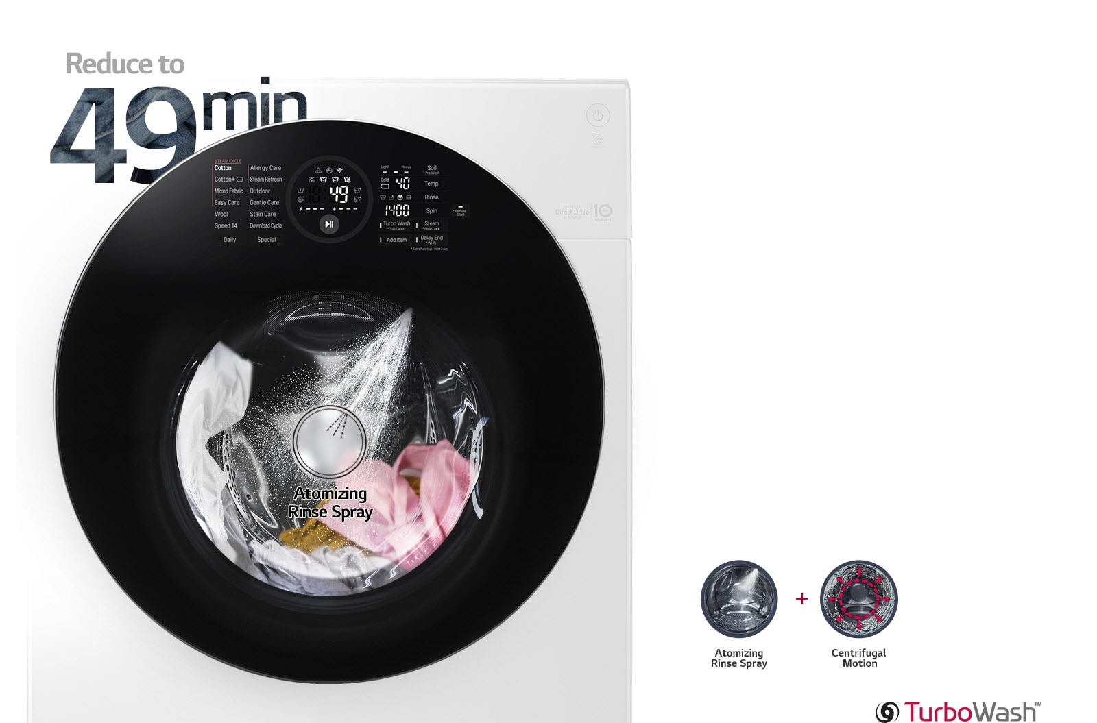 شستشو با سرعت بی نظیر<br>3