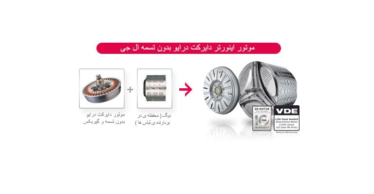 مزایای موتور بدون تسمه و گیربکس ال‌جی 2