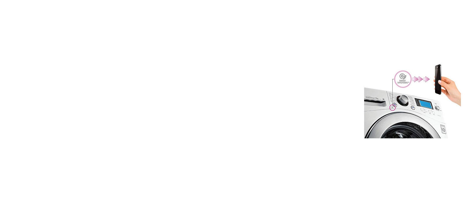 سیستم عیب یاب هوشمند Smart Diagnosis1