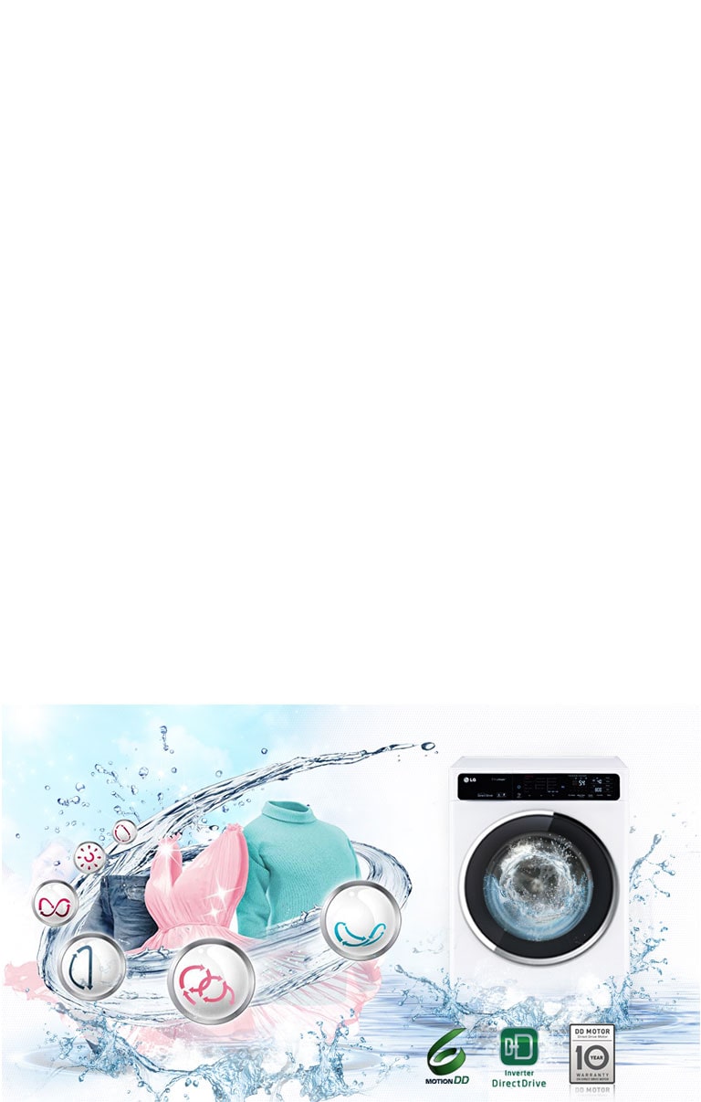 6 حرکت شستشو2