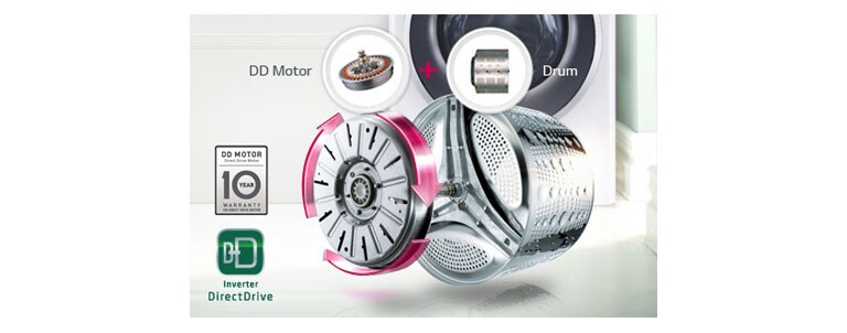 موتور گشتاور مستقیم2