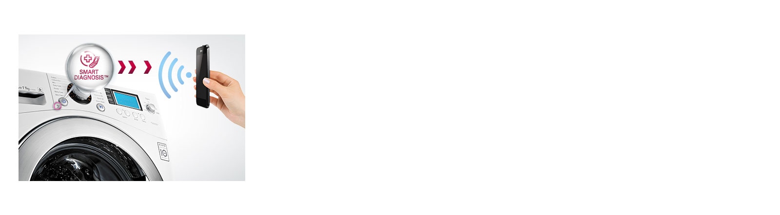 سیستم عیب یاب هوشمند Smart Diagnosis1