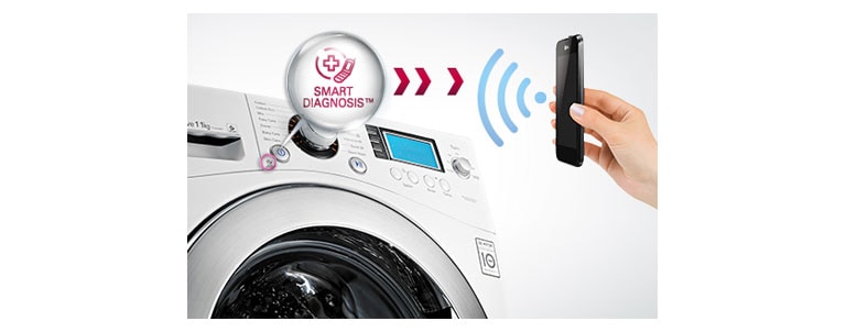 سیستم عیب یاب هوشمند Smart Diagnosis2