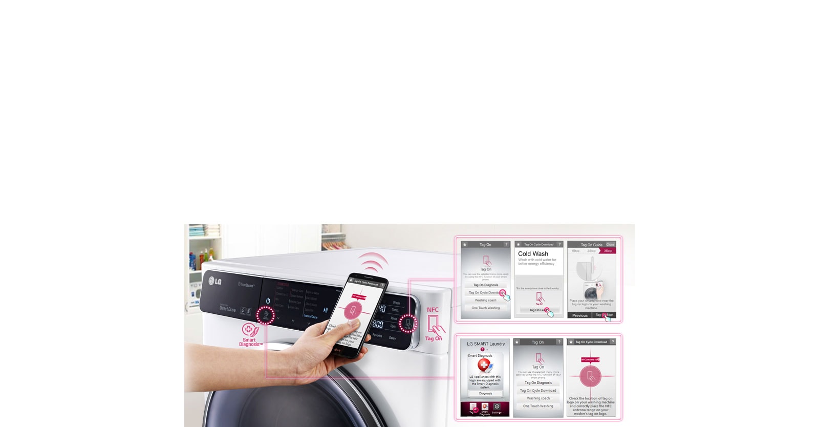 هوشمندی در کنار راحتی با NFC1