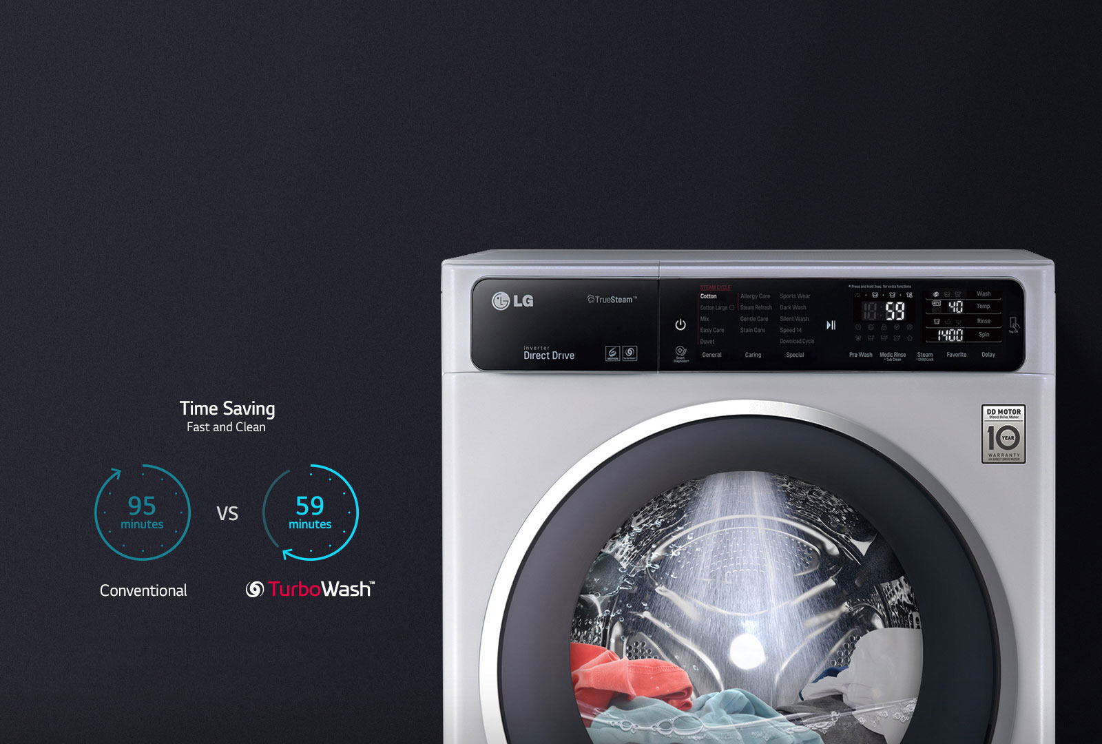 FAST&CLEAN WASH with TurboWash™