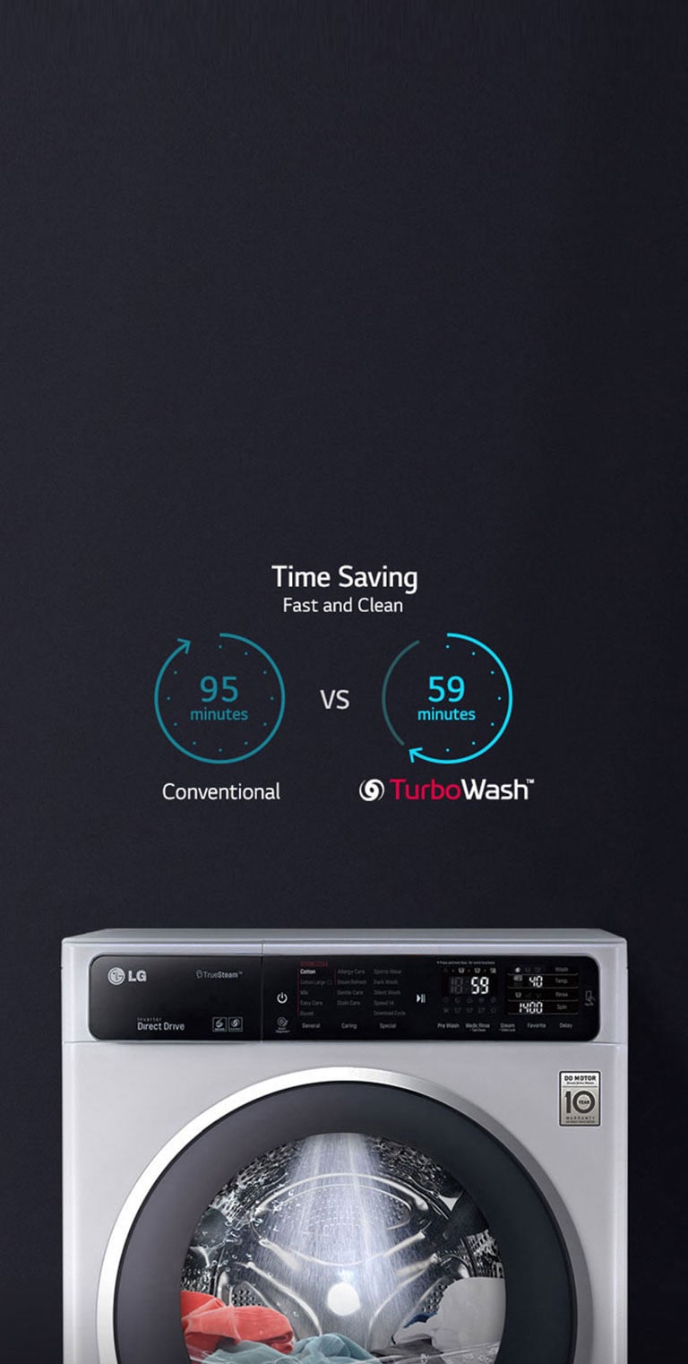 FAST&CLEAN WASH with TurboWash™