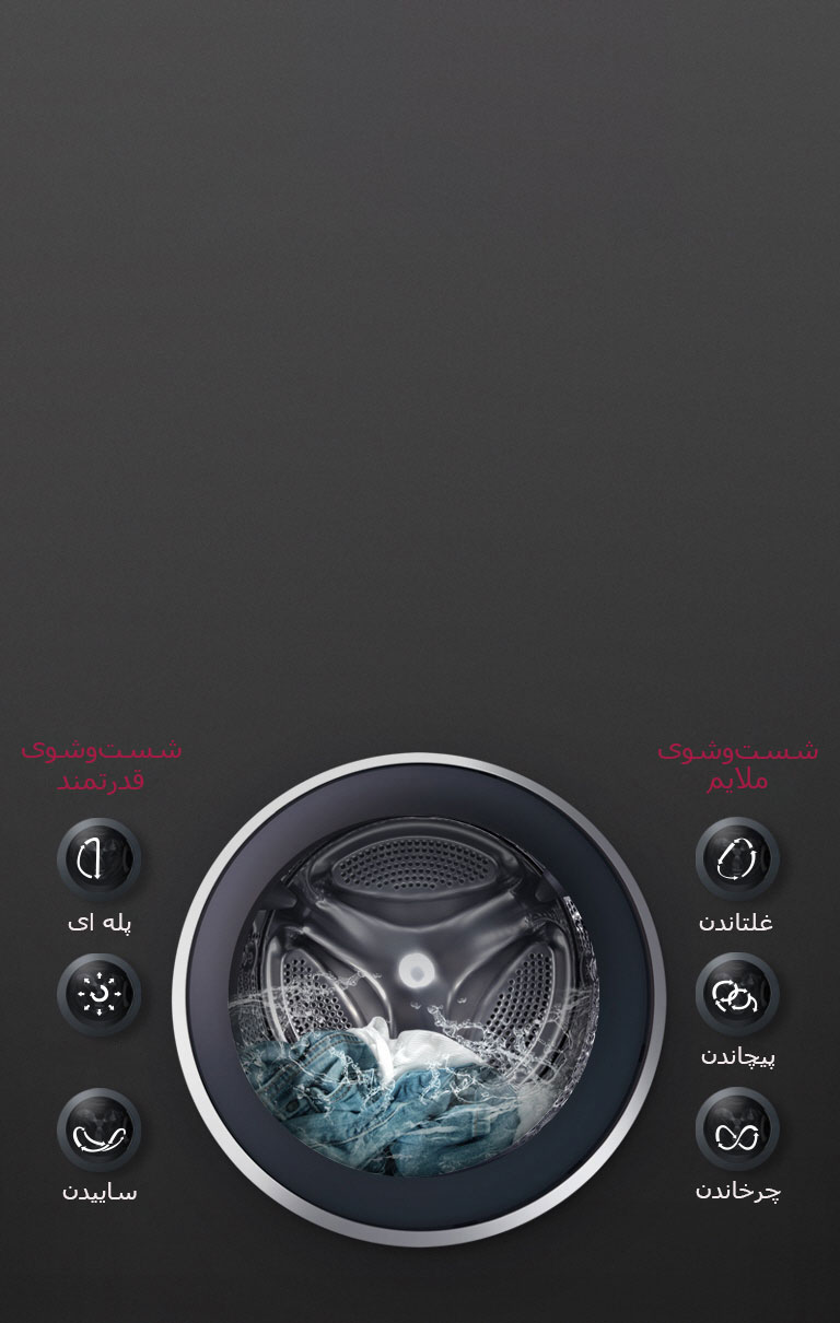 شستشوی بهینه با 6 حرکت شستشو 6MOTION2