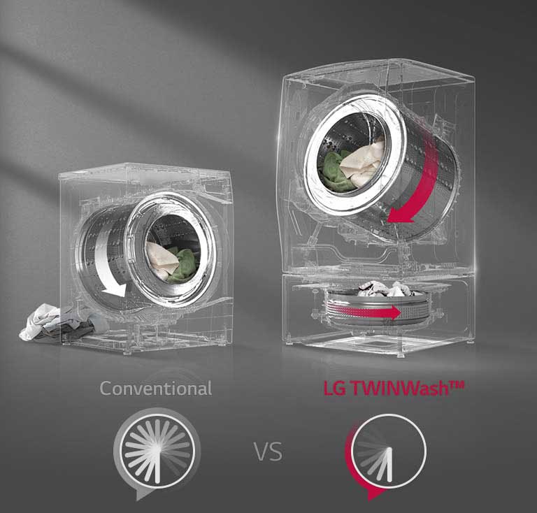 صرفه‌جویی در زمان <br>2