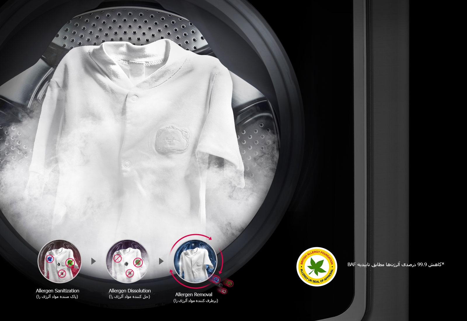 فناوری بخار1