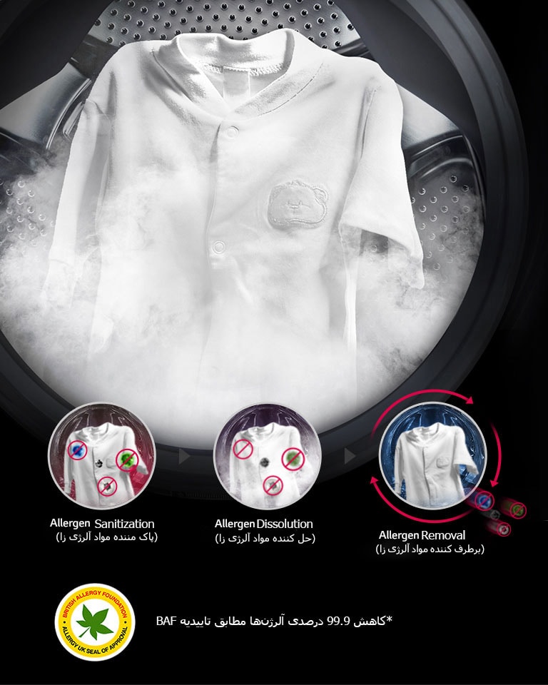 فناوری بخار2