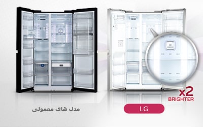 لامپ LED