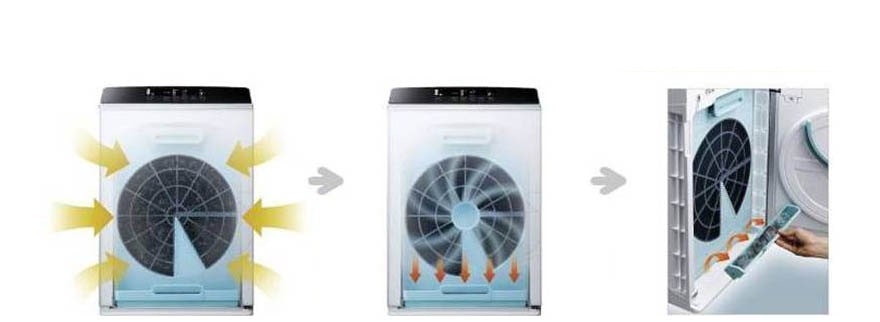 سیستم تمیز کننده فیلتر 