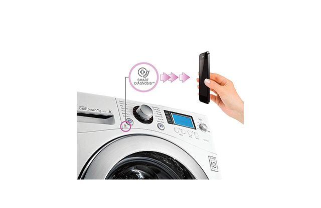 سیستم عیب یاب هوشمند  Smart Diagnosis