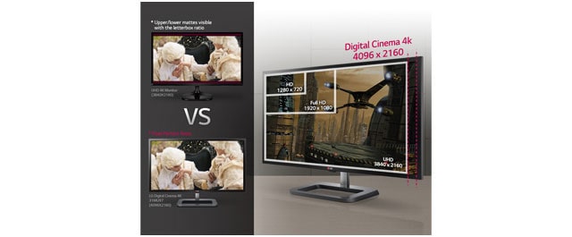 رزولوشن دیجیتال سینما 4K