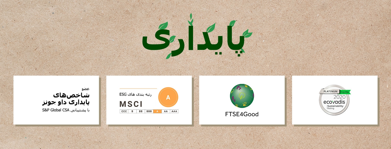 لوگوی شاخص‌های پایداری داو جونز. لوگوی FTSE4Good. لوگوی رتبه بندی پایداری Ecovadis. لوگوی رتبه بندی‌های MSCI ESG