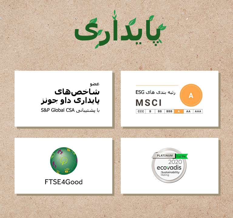 لوگوی شاخص‌های پایداری داو جونز. لوگوی FTSE4Good. لوگوی رتبه بندی پایداری Ecovadis. لوگوی رتبه بندی‌های MSCI ESG