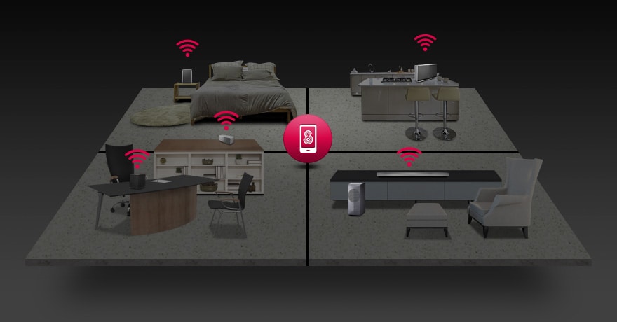 گزینه Multi-room  (پخش صدا در چند اتاق)