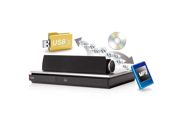 ضبط هم‌زمان روی USB1