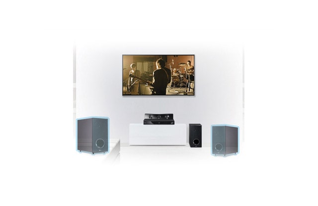 ساب‌ووفر بی‌سیم