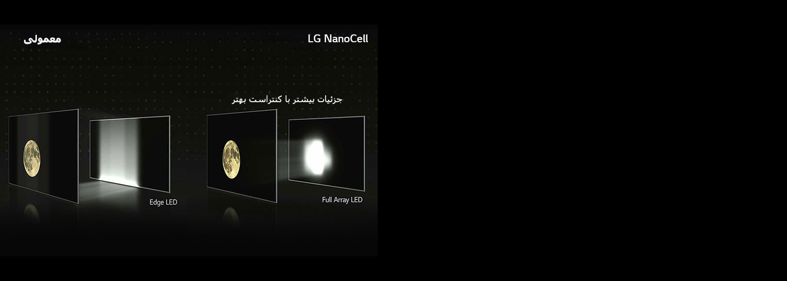 ویدئوی مقایسه Edge LED و Full Array LED