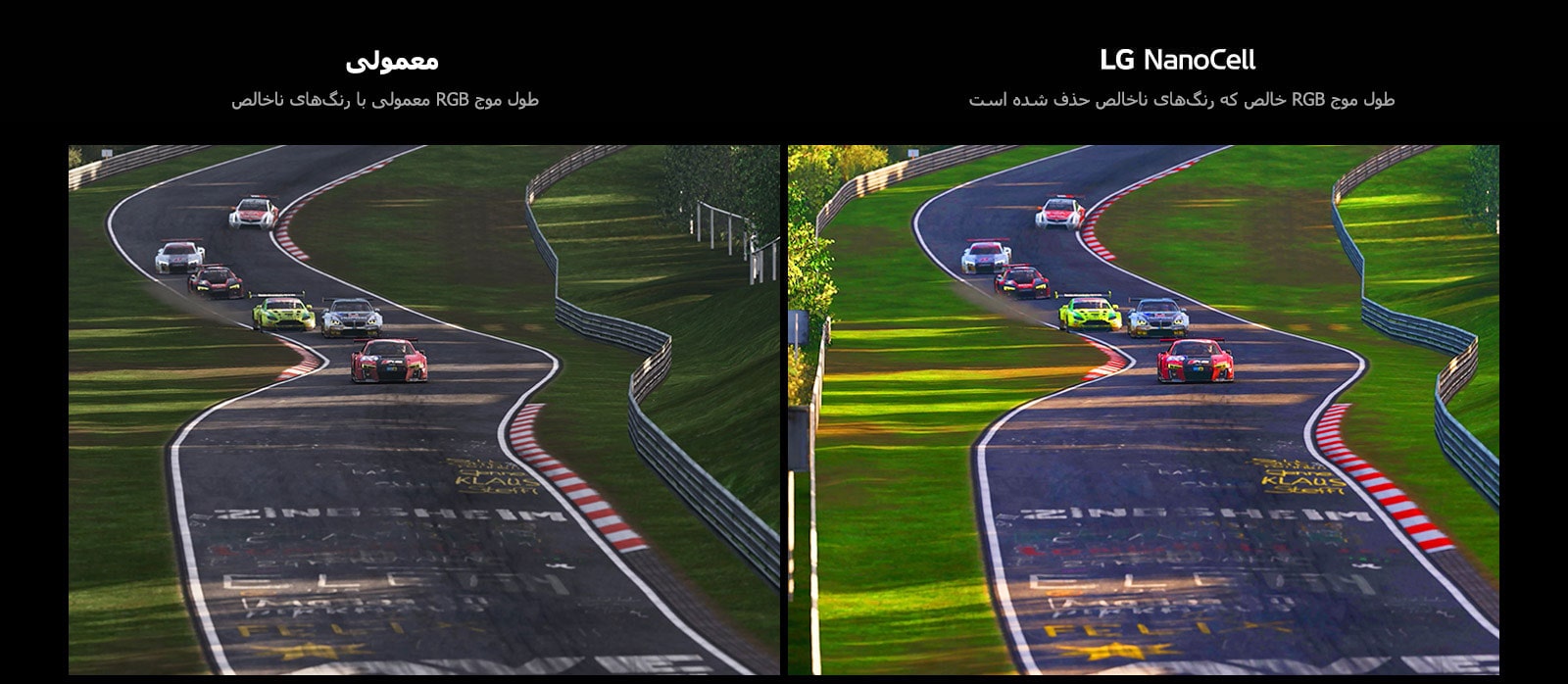 A scene of a racing game is shown on a conventional TV with poor picture quality. The other half is an LG NanoCell TV with high picture quality.