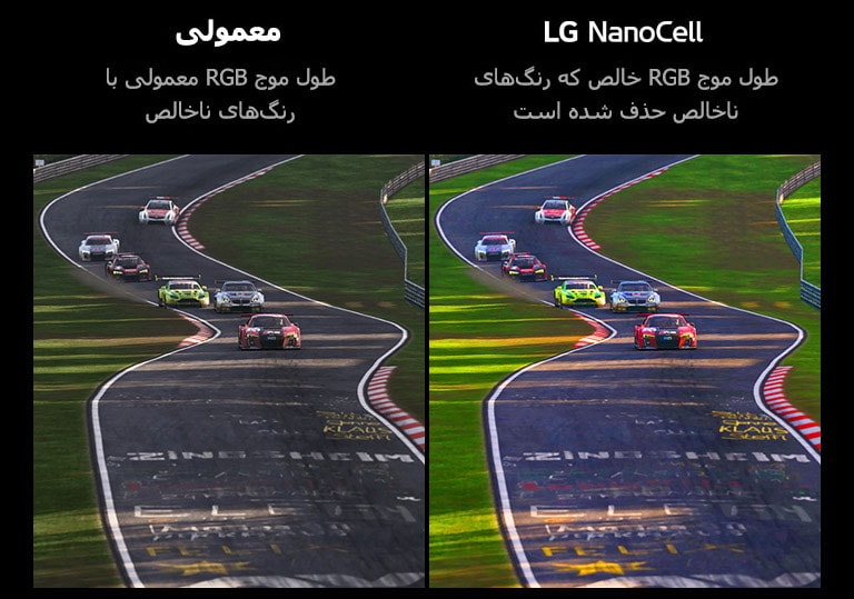 A scene of a racing game is shown on a conventional TV with poor picture quality. The other half is an LG NanoCell TV with high picture quality.