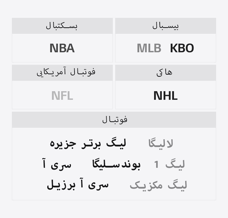 علامت NBA، علامت MLB، علامت KBO، علامت NFL، علامت NHL، علامت لیگ برتر جزیره، علامت لالیگا، علامت سری آ، علامت بوندسلیگا، علامت لیگ 1، علامت سری آ برزیل، علامت لیگ مکزیک