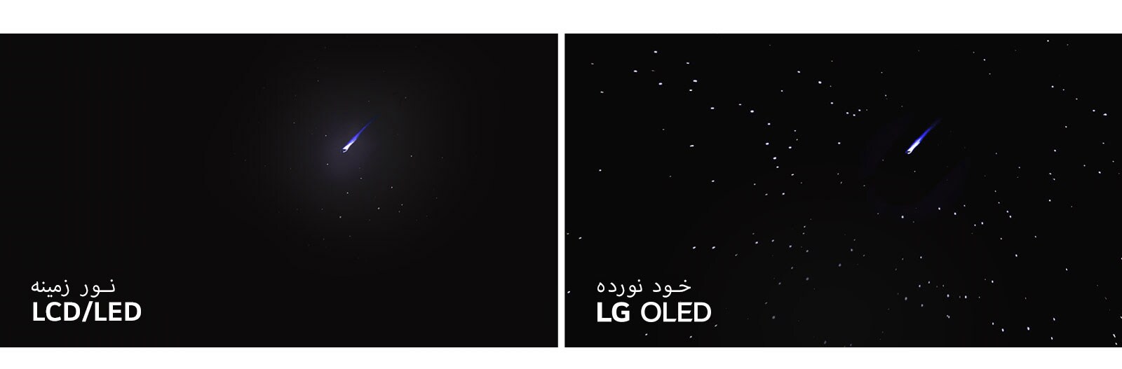 شبیه‌سازی کنار به کنار LE /LCD و LG OLED در حال نمایش آسمان شب پرستاره برای مقایسه کردن بازتولید مشکی مطلق 