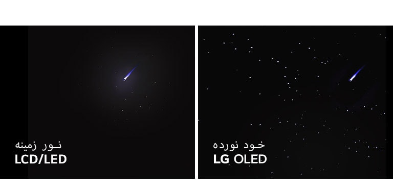 شبیه‌سازی کنار به کنار LE /LCD و LG OLED در حال نمایش آسمان شب پرستاره برای مقایسه کردن بازتولید مشکی مطلق 