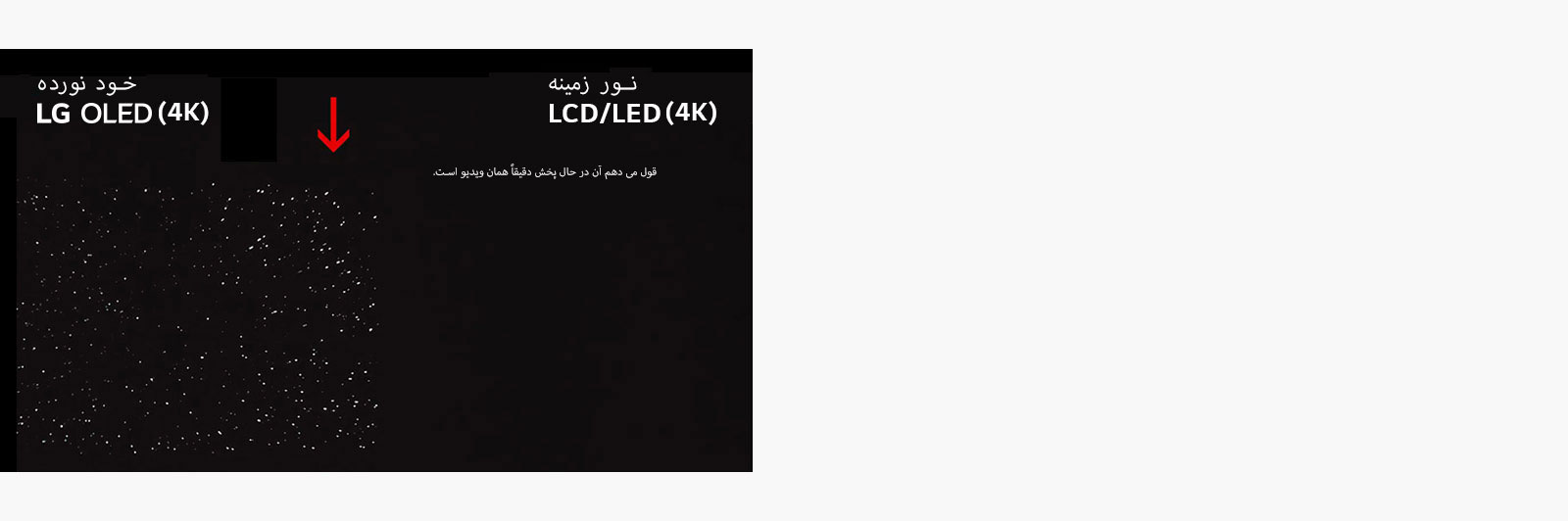 مقایسه کنار هم صفحه نمایش تلویزیون 4K OLED با 4K LCD