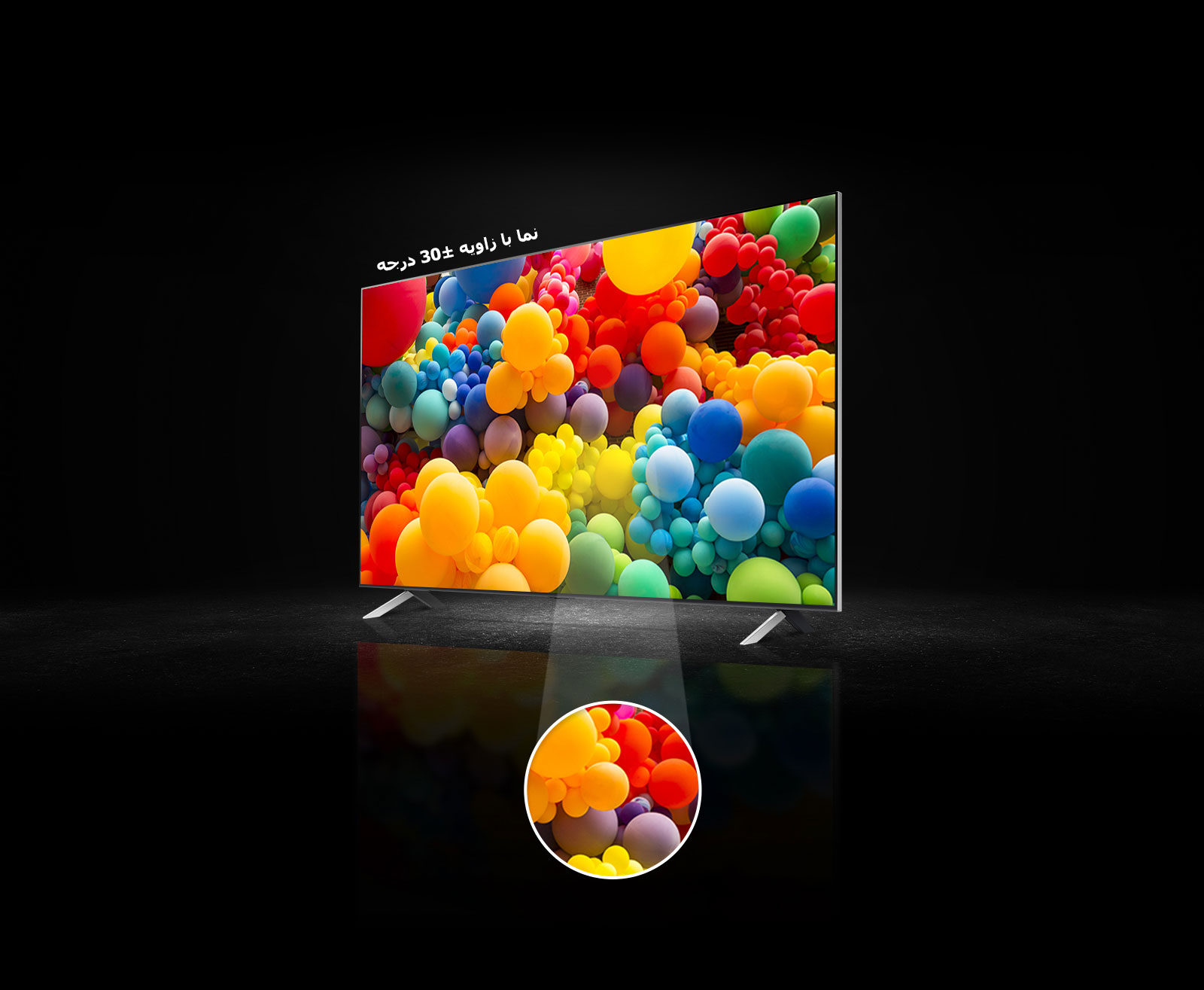 نمای جانبی از صفحه نمایش QNED به همراه بادکنک های در هم و رنگارنگ در صفحه. عبارت «نمای با زاویه 30± درجه» در بالای تلویزیون دیده می شود. بخش میانی صفحه نمایش با یک قسمت دایره ای مجزا برجسته شده است.