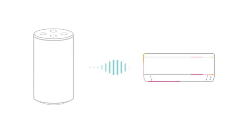 اتصال آمازون الکسا