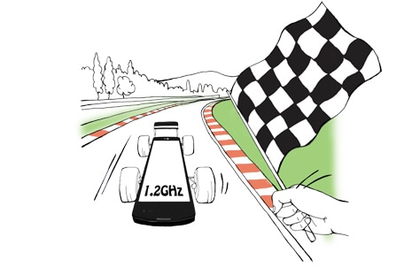 پردازنده چهارهسته‌ای 1.2 گیگاهرتزی