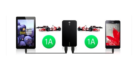 زمان شارژ کوتاه