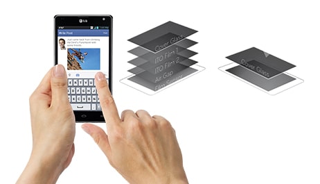 صفحه‌نمایش Zerogap Touch