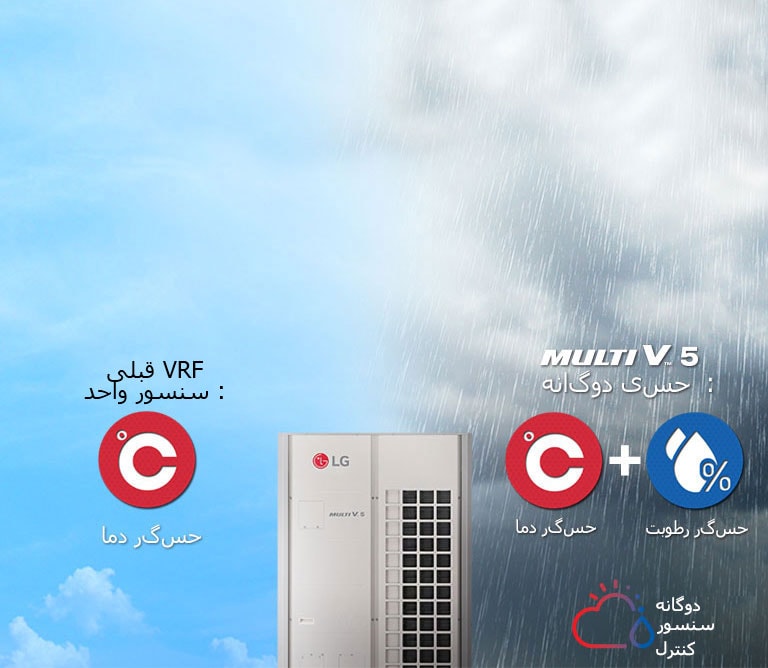 MULTI-V-5_M03_IR_Re_31_10_2018_v500_M_V