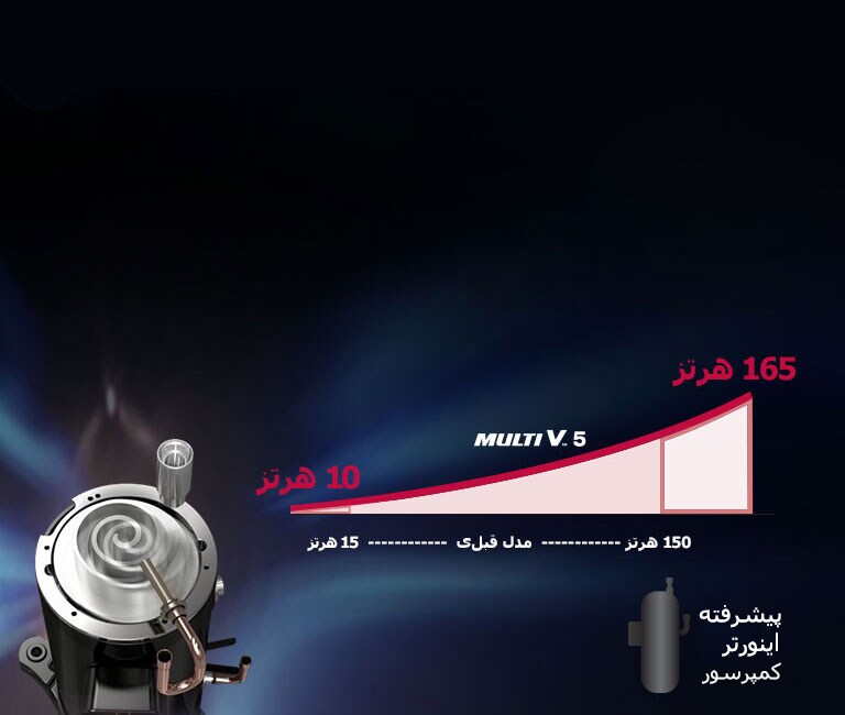 MULTI_V_5_05_m_IR_Re_v800_31102018