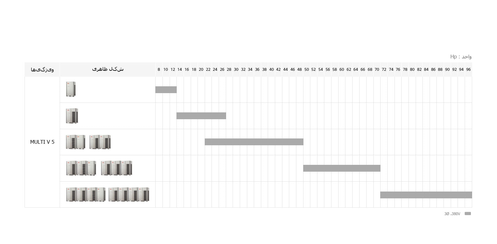 VRF_MULTI-V-5_12_IR_Re