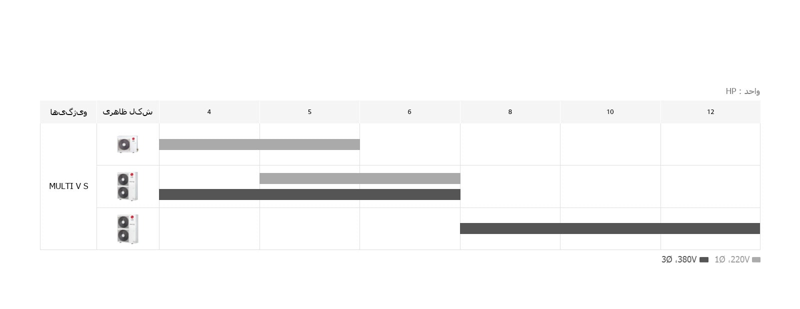 VRF_MULTI-V-S_08_IR_Re
