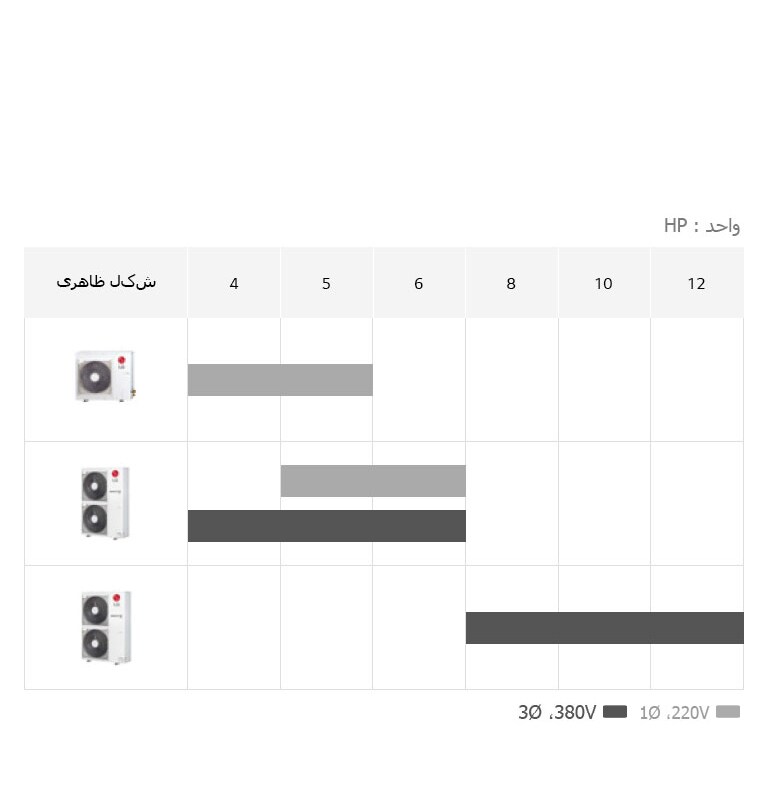 VRF_MULTI-V-S_M08_IR_Re