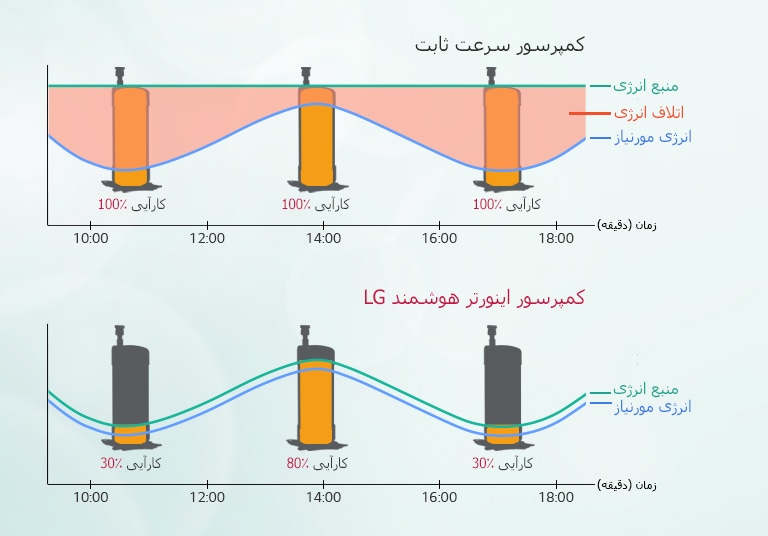 Single_Split_05_m_IR