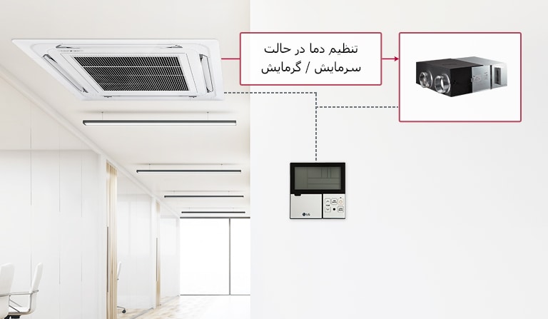 VRF_Ventilation-Solution-(ERV)_M02_IR_Re